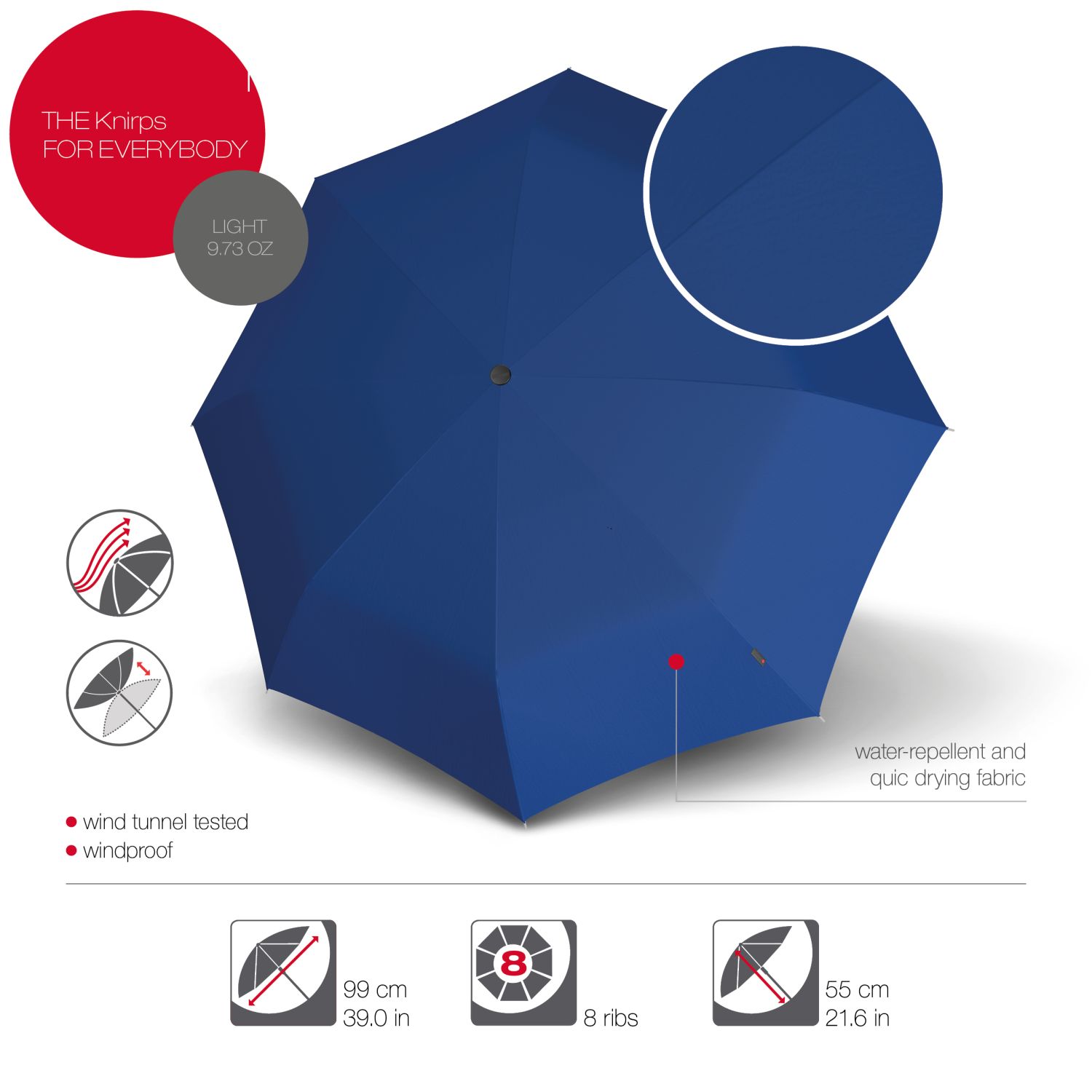 - Seager Knirps A.050 Manual Umbrella Medium Blue - Inc